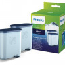 Фильтр для воды для кофемашины Philips CA6903/22 AquaClean - 2шт